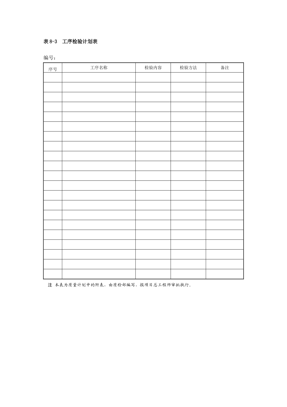 第8章--项目质量管理表格_第3页