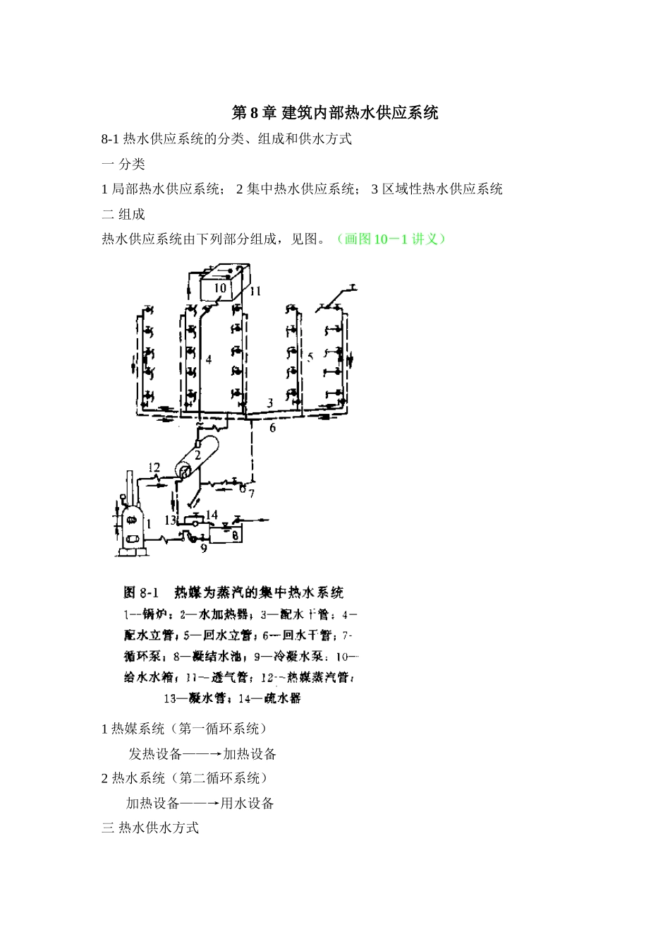 第8章-建筑内部热水供应系统_第1页
