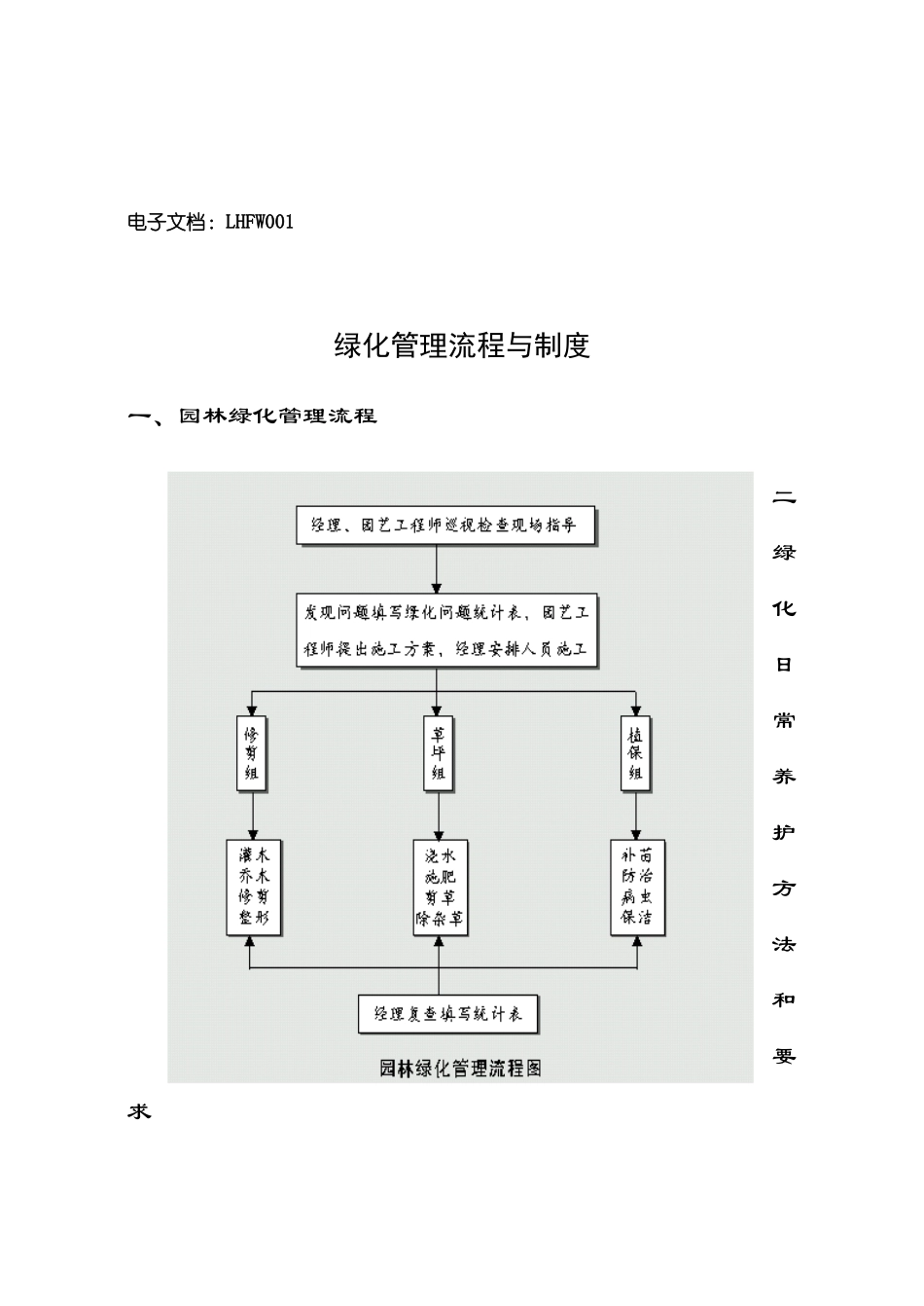 第8章-绿化服务手册_第2页