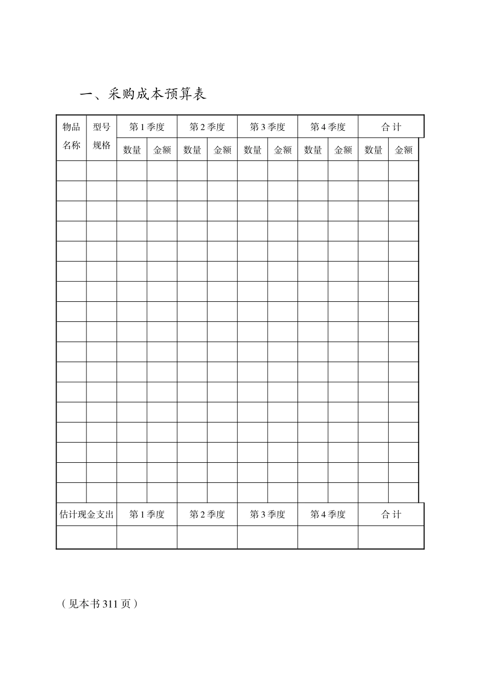 第8章-采购价格与成本管理_第2页
