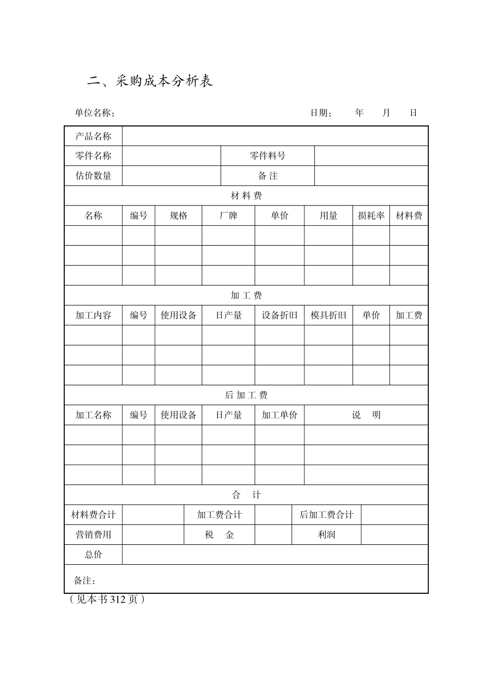 第8章-采购价格与成本管理_第3页