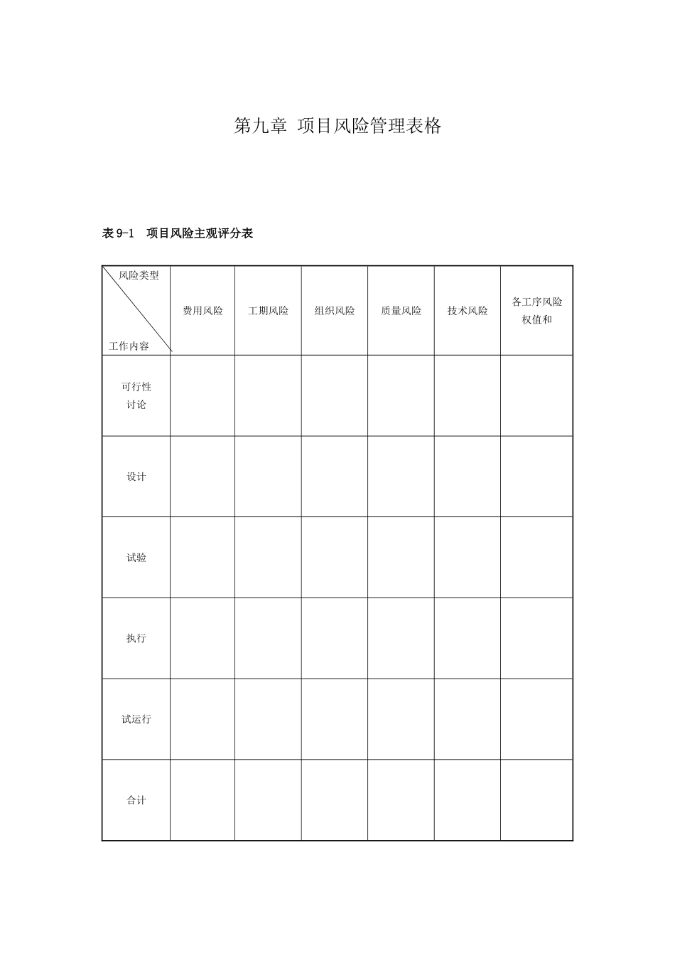 第9章--项目风险管理表格_第1页