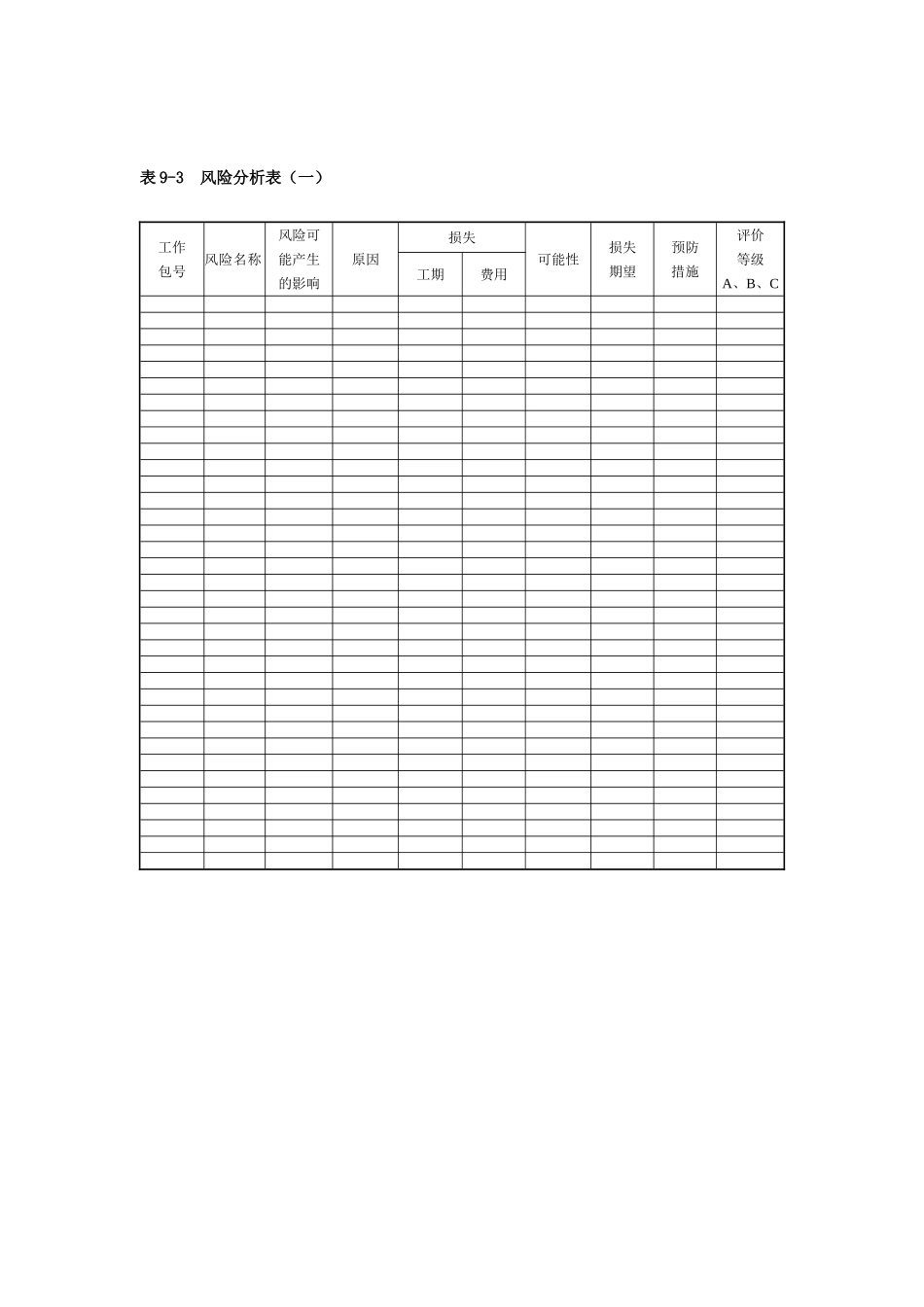 第9章--项目风险管理表格_第3页