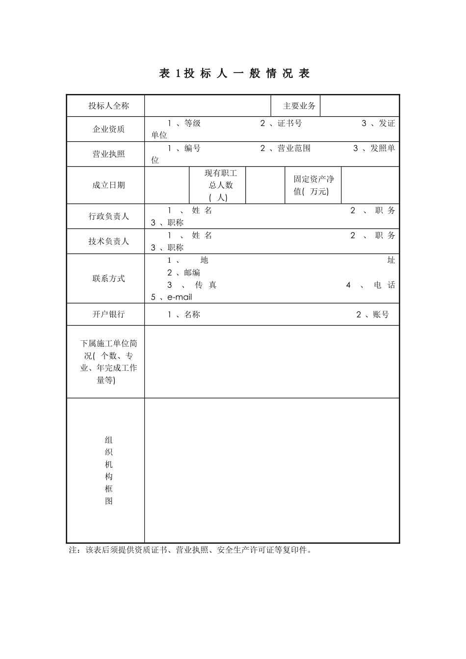 第8篇投标书附表格式-防洪渠_第2页