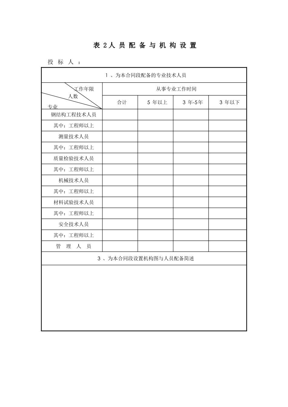 第8篇投标书附表格式-防洪渠_第3页