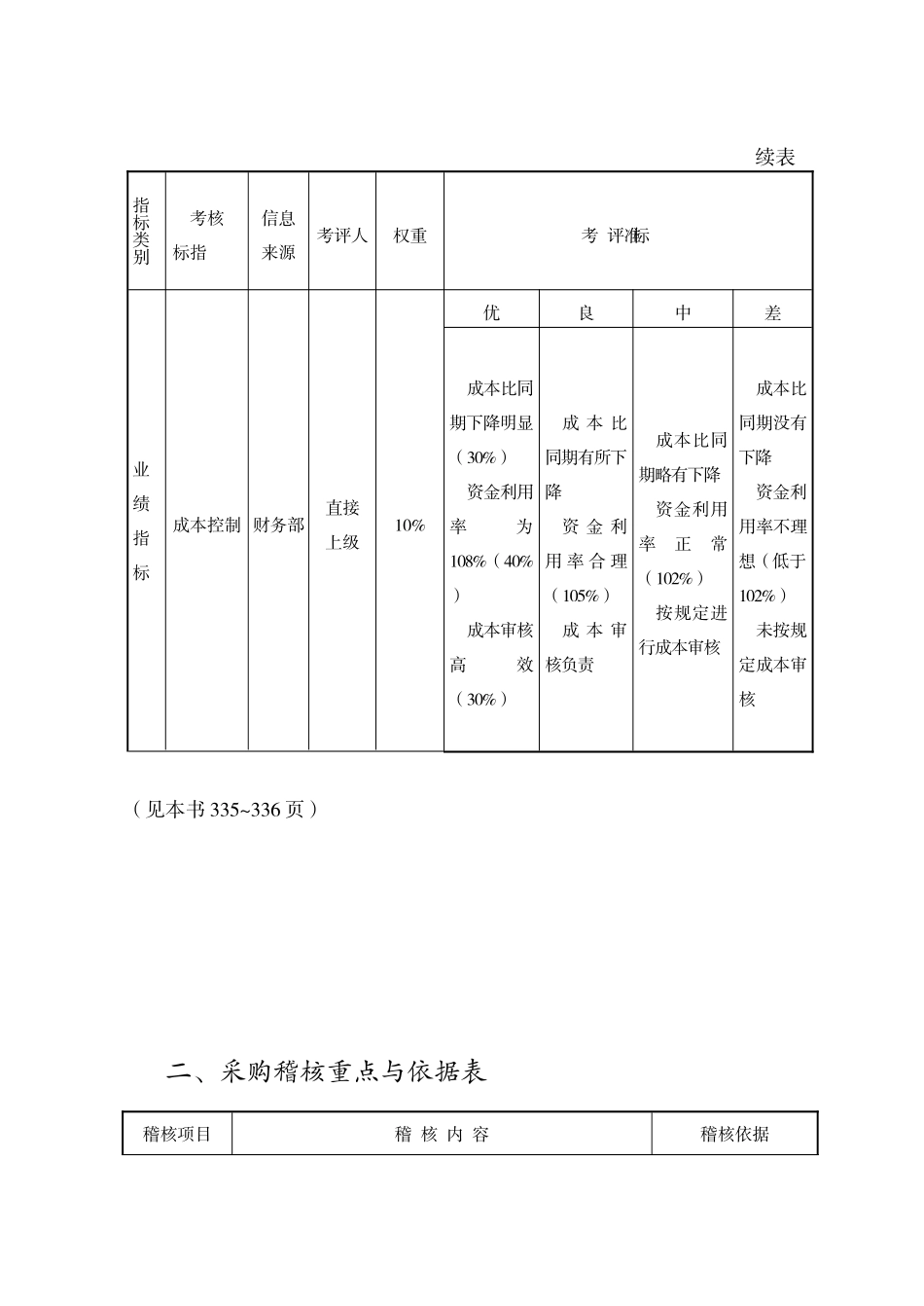 第9章-采购绩效评估管理_第3页