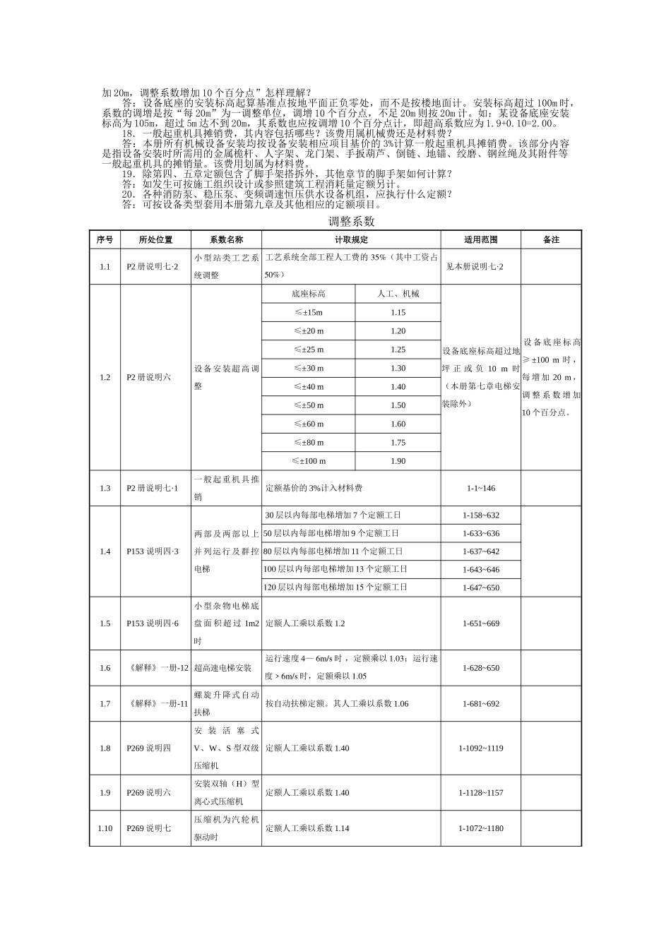 第一册-机械设备安装工程_第2页