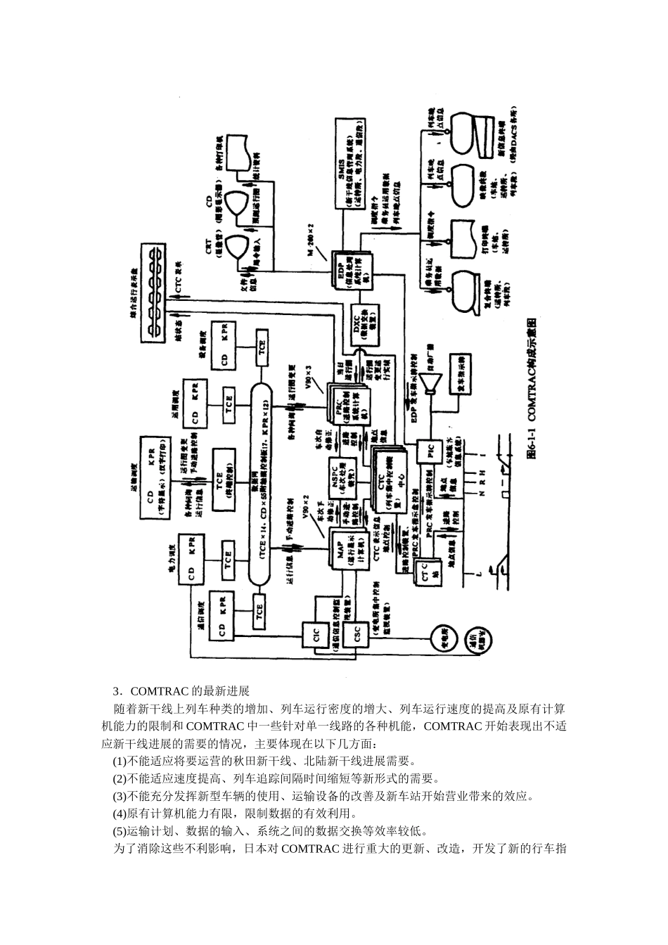 第一章--高速铁路行车指挥自动化_第3页