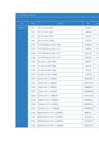 第一章-中压锅炉本体设备安装