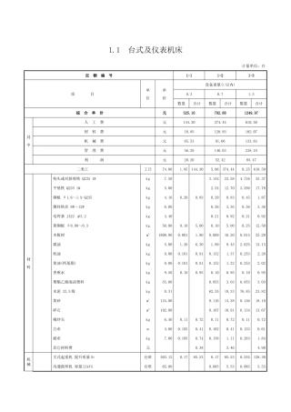 第一章-切削设备安装-定额