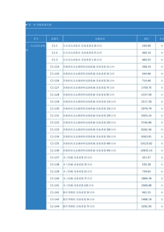 第一章-切削设备安装