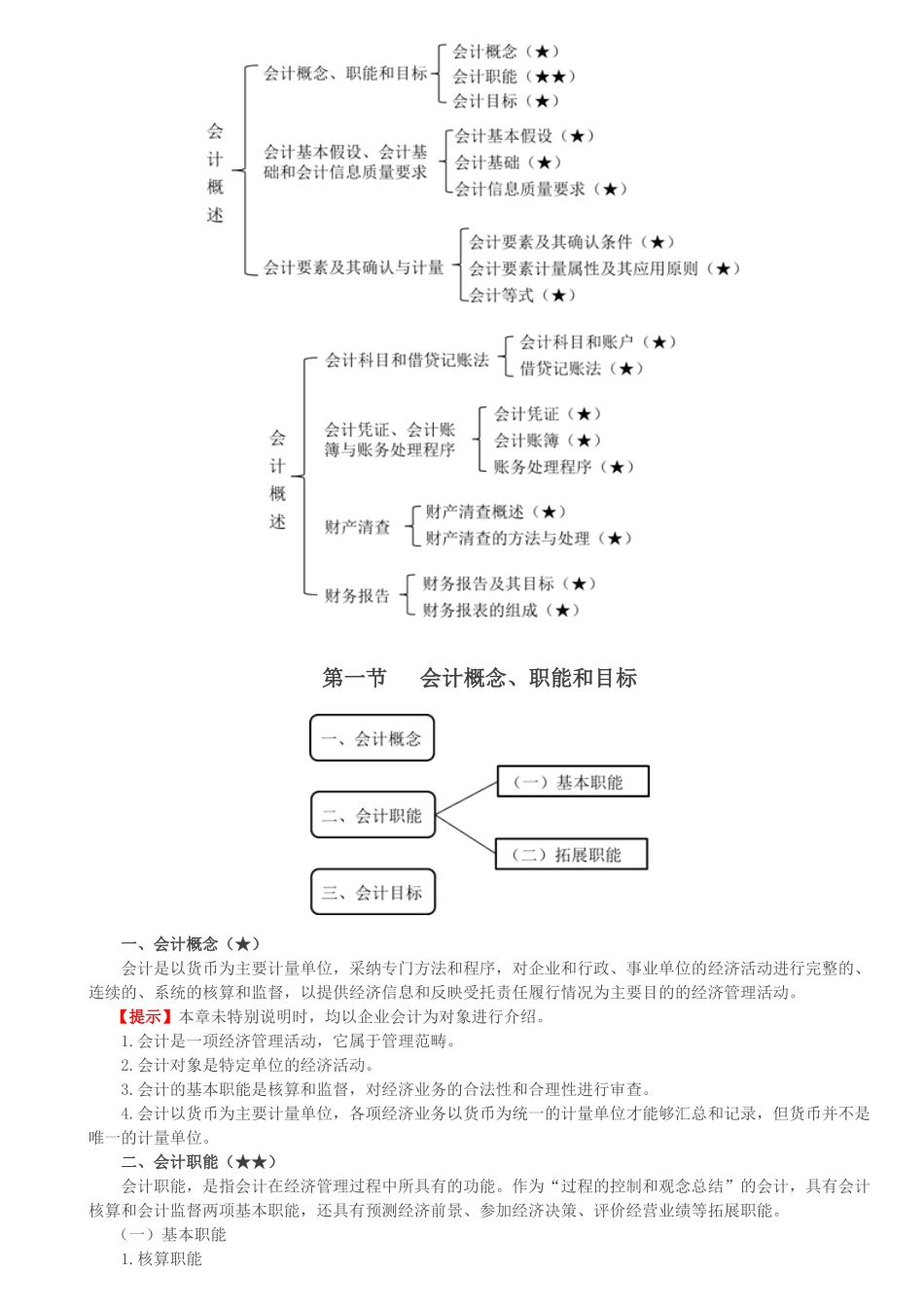 第一章-会计概述_第2页