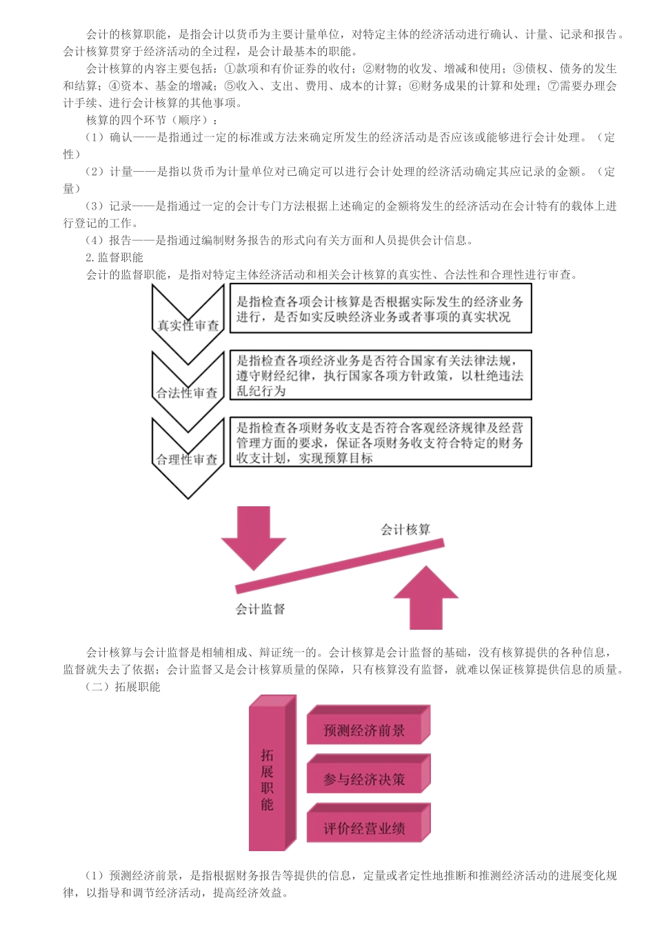 第一章-会计概述_第3页