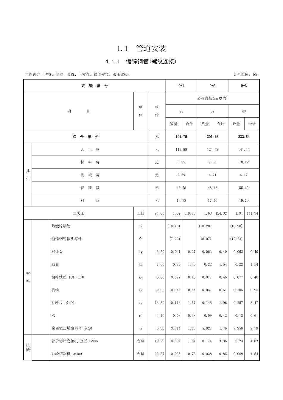 第一章-水灭火系统安装-定额_第1页