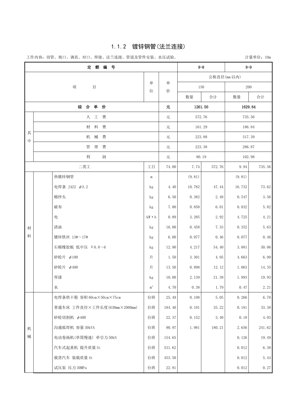 第一章-水灭火系统安装-定额_第3页