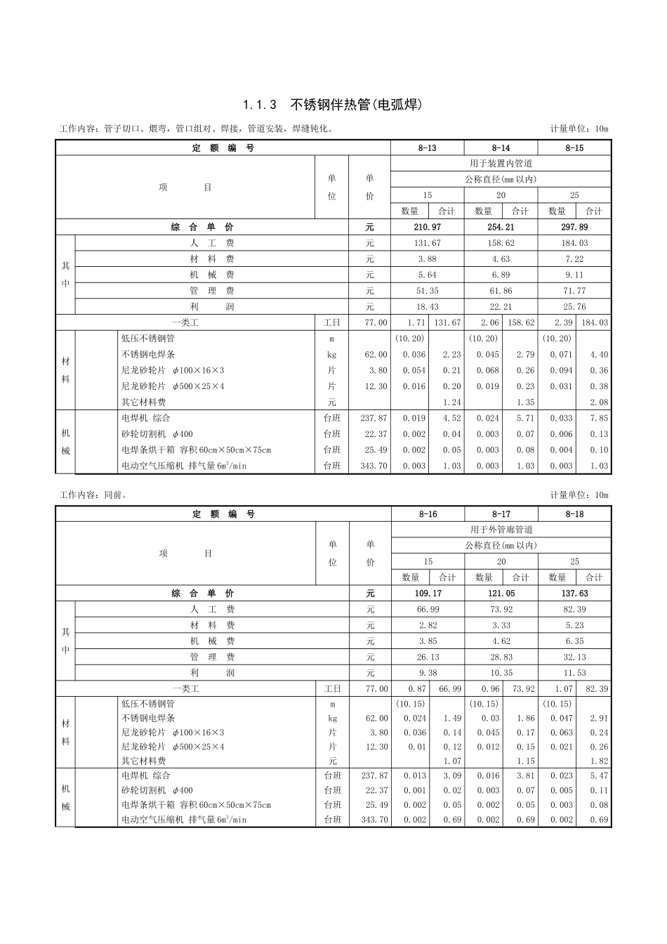 第一章-管道安装-定额_第3页