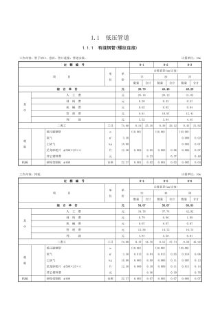 第一章-管道安装-定额