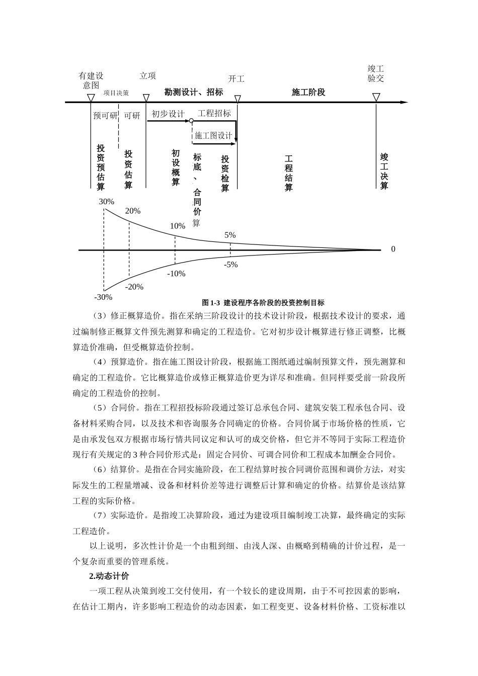 第一章-铁路建设程序与造价管理体系_第3页
