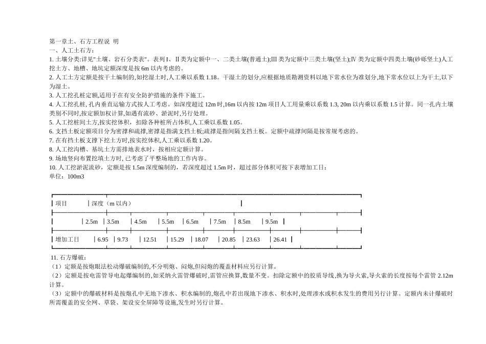 第一章土、石方工程说明_第1页