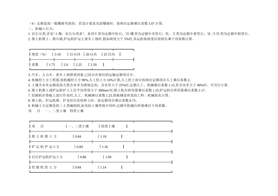 第一章土、石方工程说明_第2页