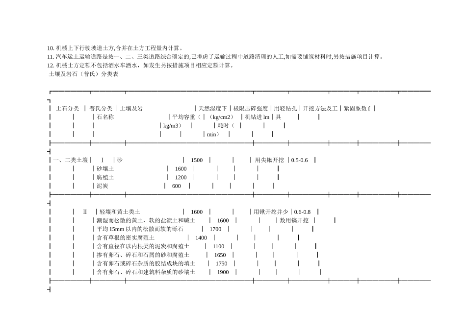 第一章土、石方工程说明_第3页