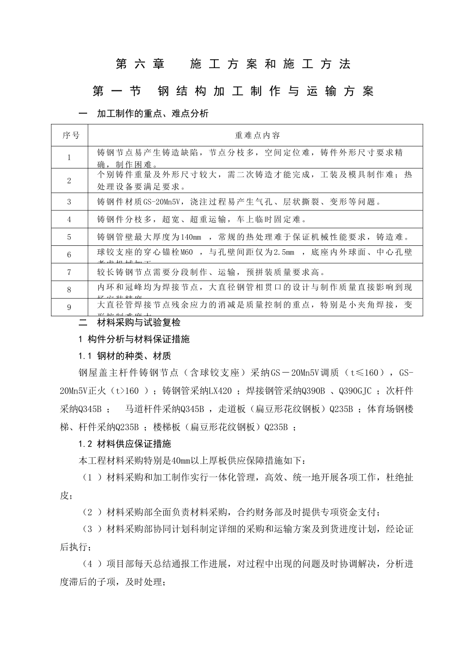 第一节钢结构加工制作与运输方案44_第1页