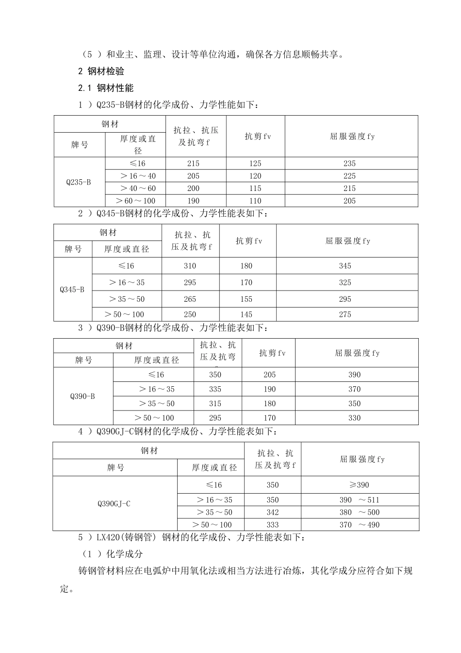 第一节钢结构加工制作与运输方案44_第2页