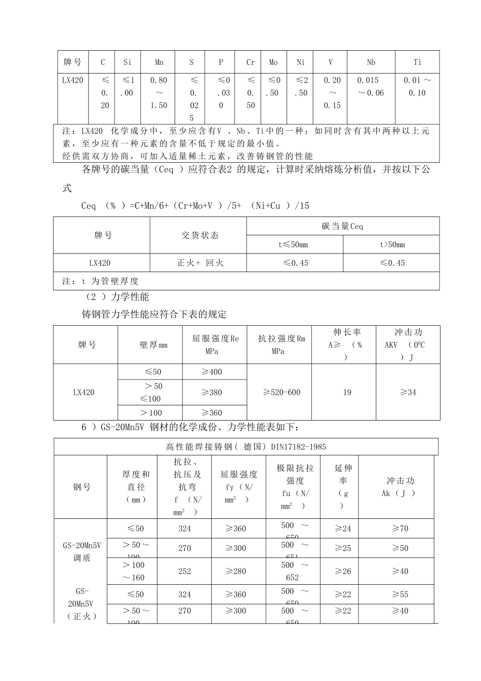第一节钢结构加工制作与运输方案44_第3页