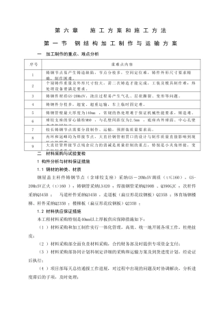 第一节钢结构加工制作与运输方案44