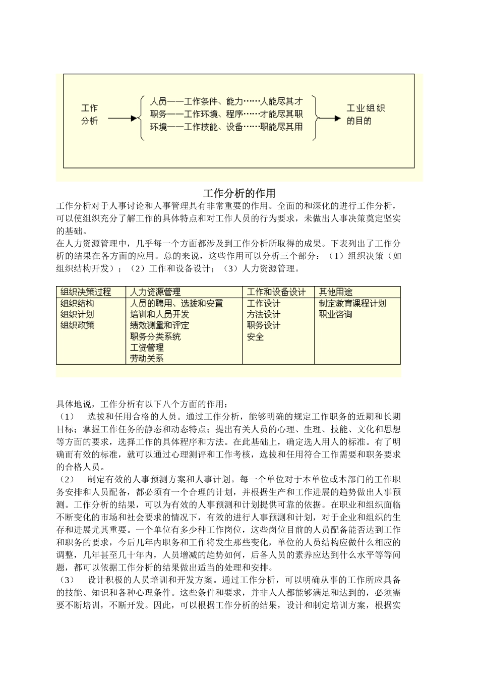 第一节：工作分析概述_第2页