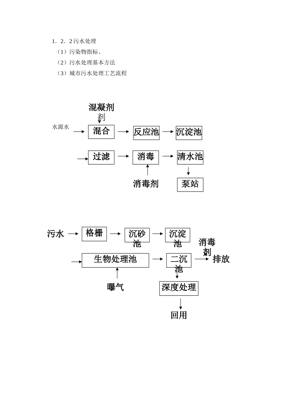 第一讲-城市给水排水工程-secret_第2页