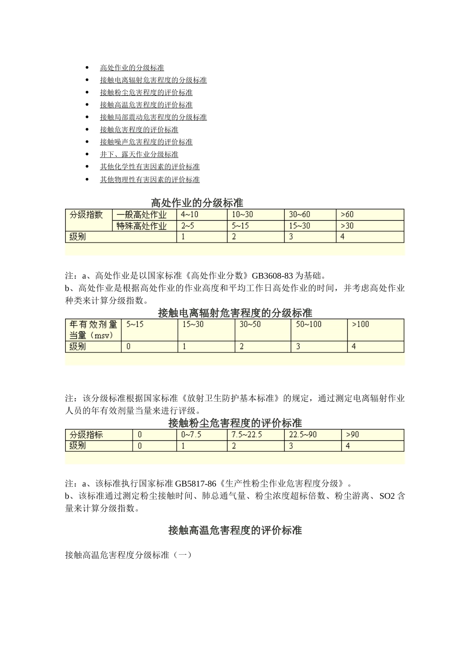 第一讲：劳动环境指标标准_第1页