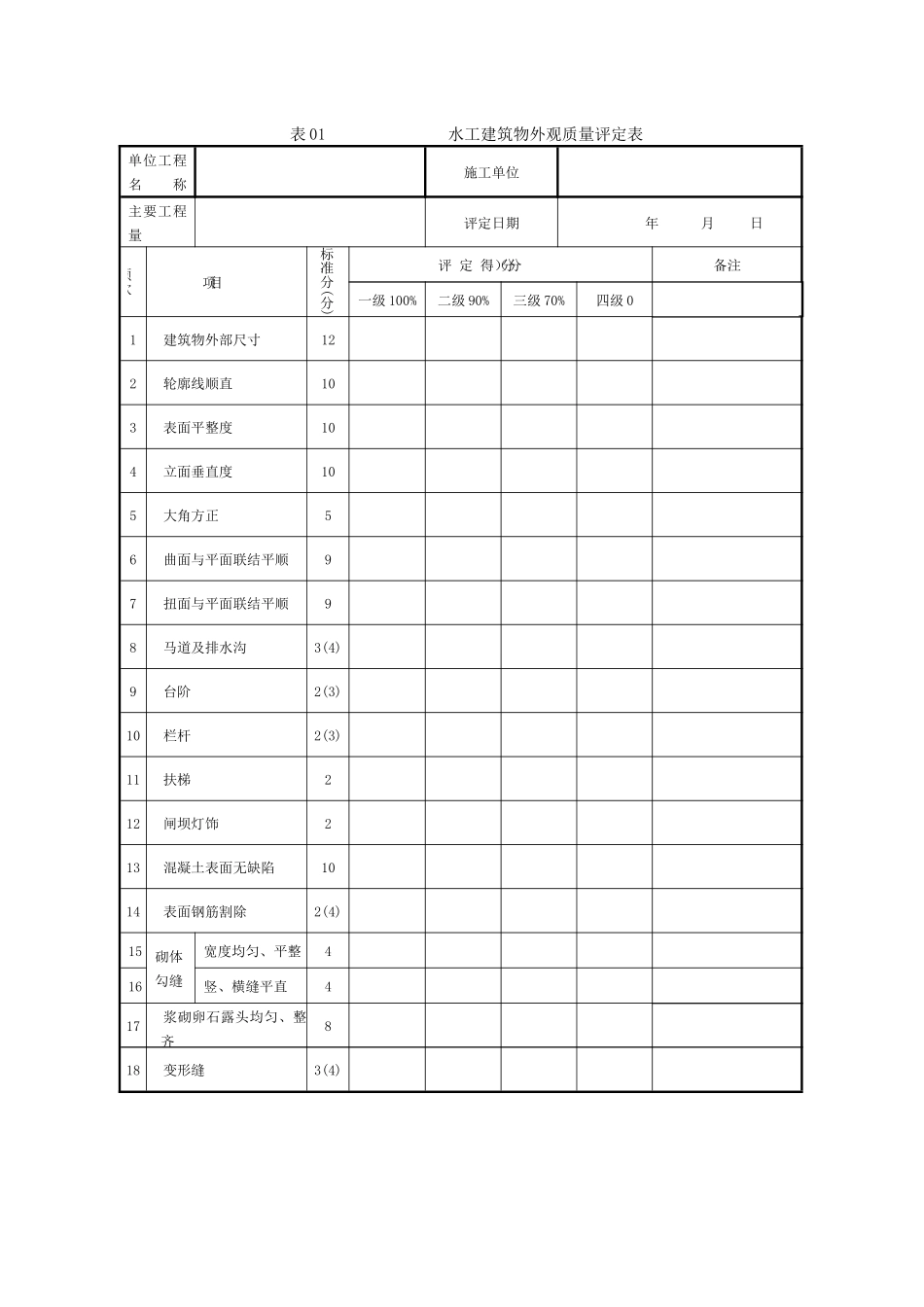第一部分工程项目施工质量评定表_第2页