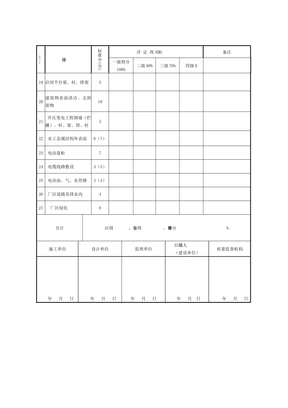 第一部分工程项目施工质量评定表_第3页
