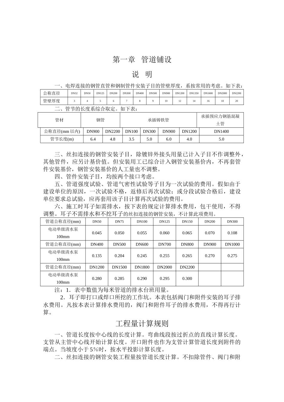 第七册--燃气管道工程_第3页