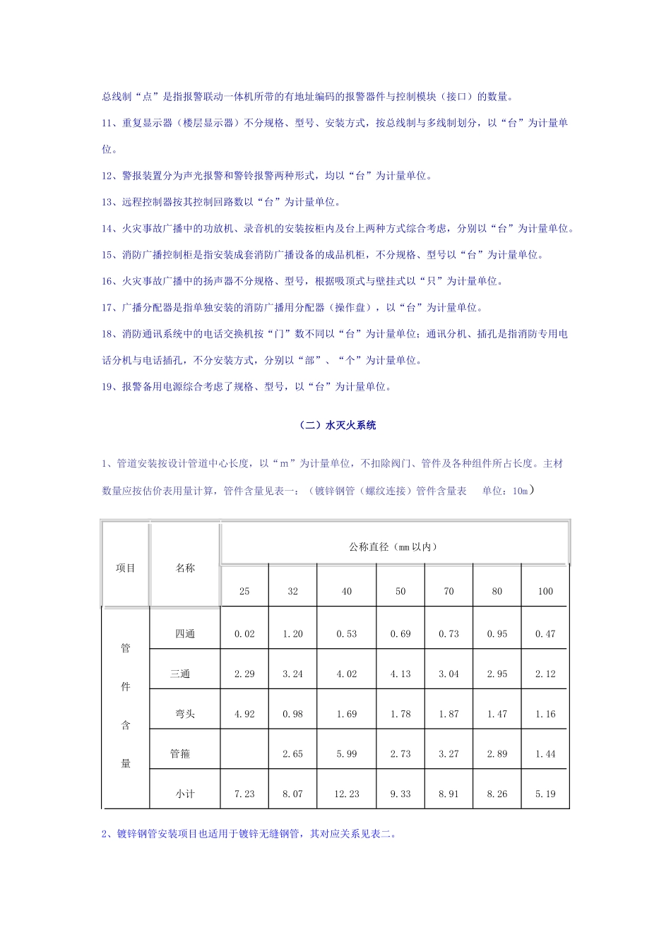 第七册消防及安全防范设备安装工程_第2页