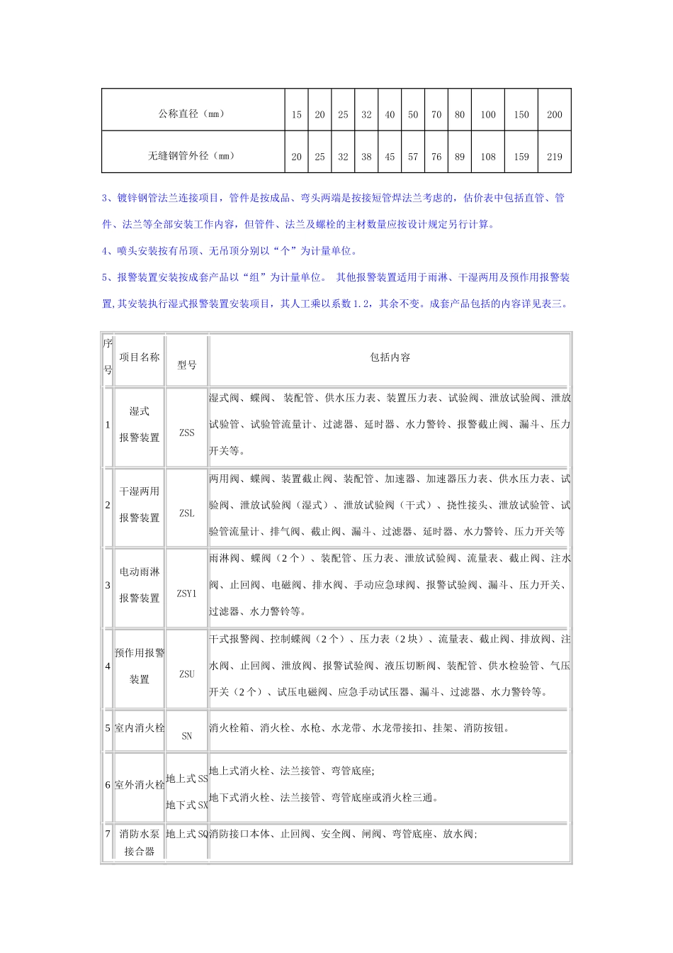 第七册消防及安全防范设备安装工程_第3页