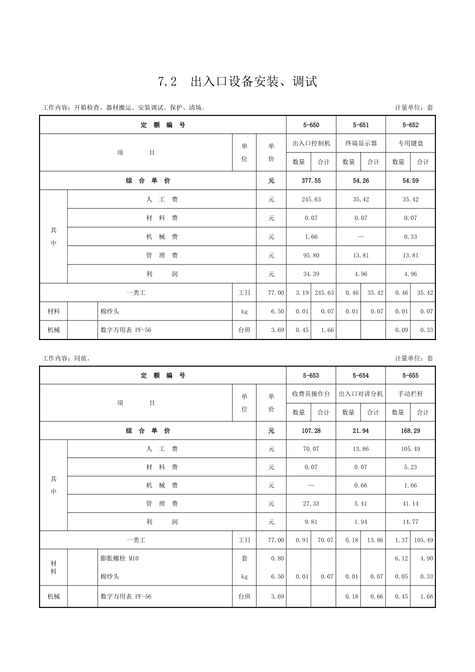 第七章-停车场管理系统设备安装工程-定额_第2页