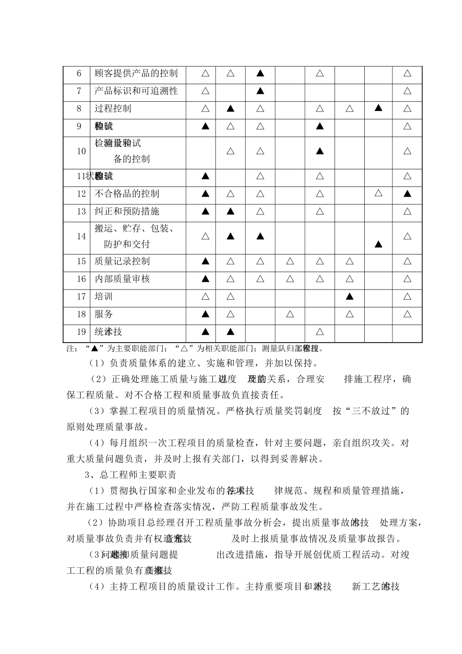 第七章-施工质量控制及管理措施_第3页
