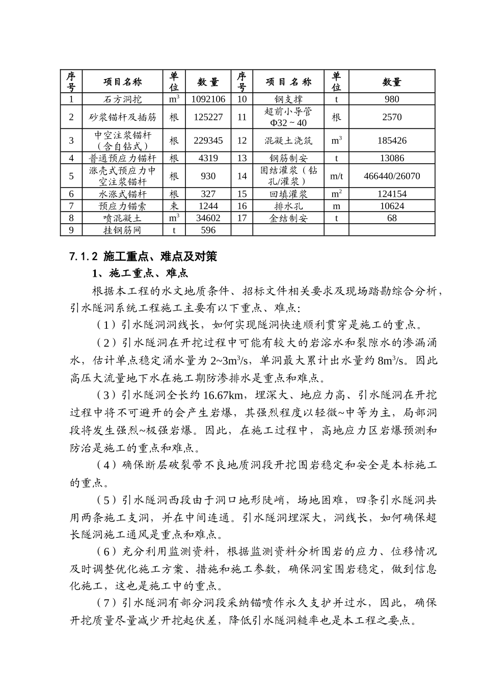 第七章-引水隧洞土建工程施工_第2页