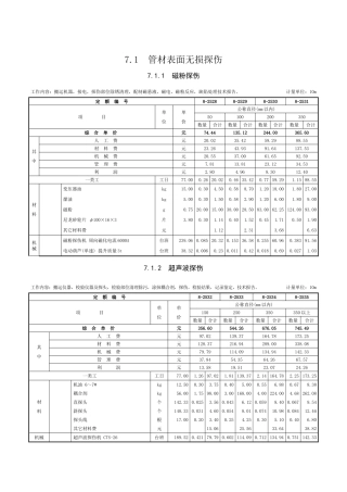 第七章-无损探伤与焊口热处理-定额