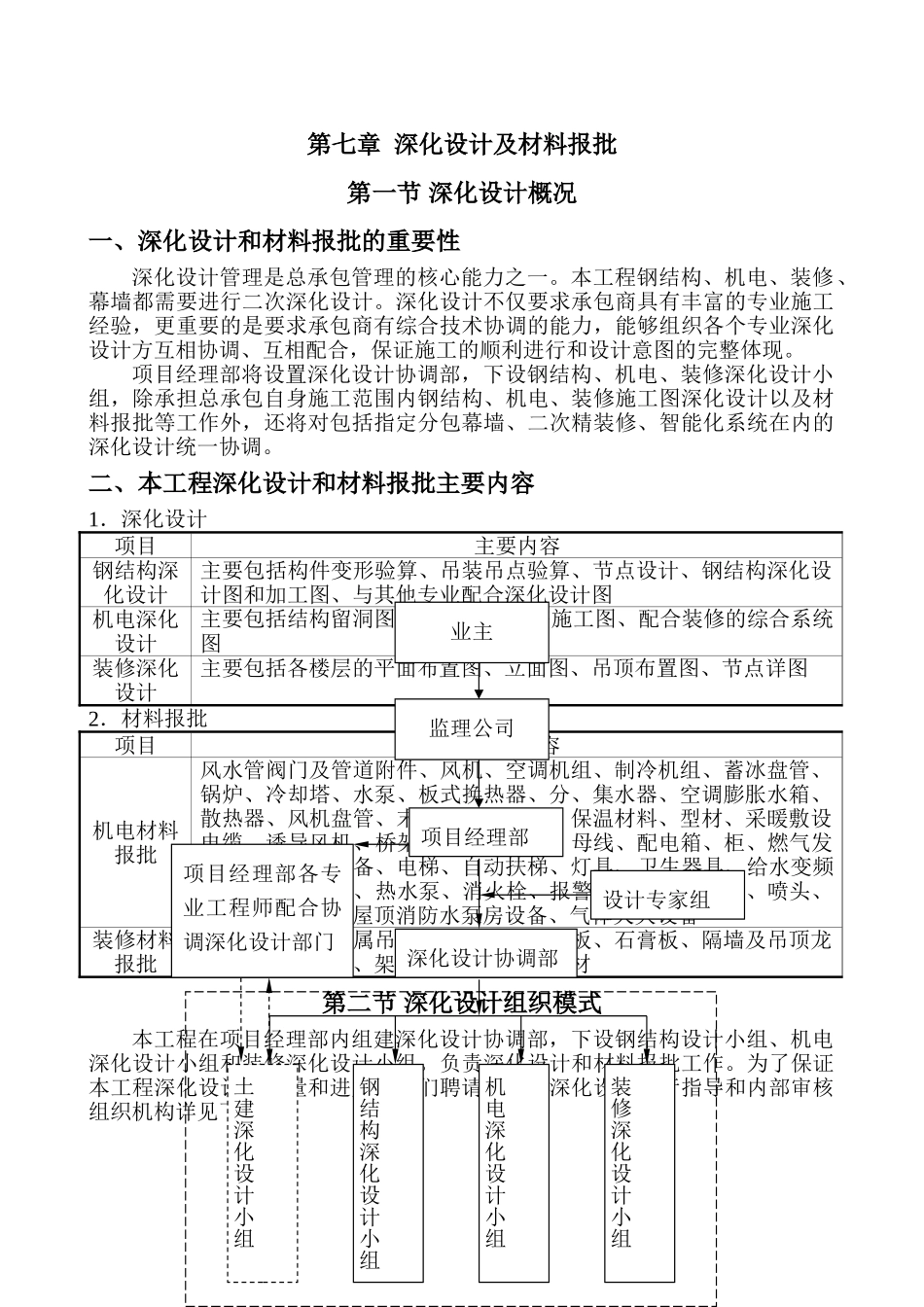 第七章-深化设计及材料报批_第1页