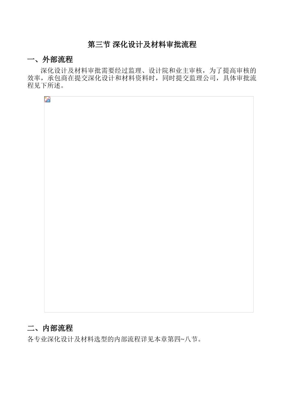 第七章-深化设计及材料报批_第2页