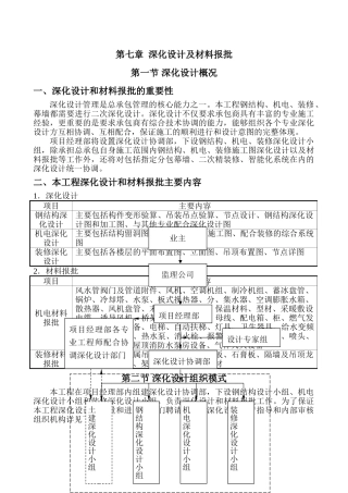 第七章-深化设计及材料报批