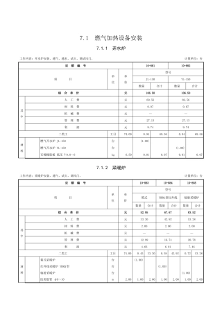 第七章-燃气器具及其它-定额