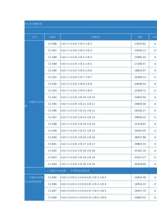 第七章-电梯安装