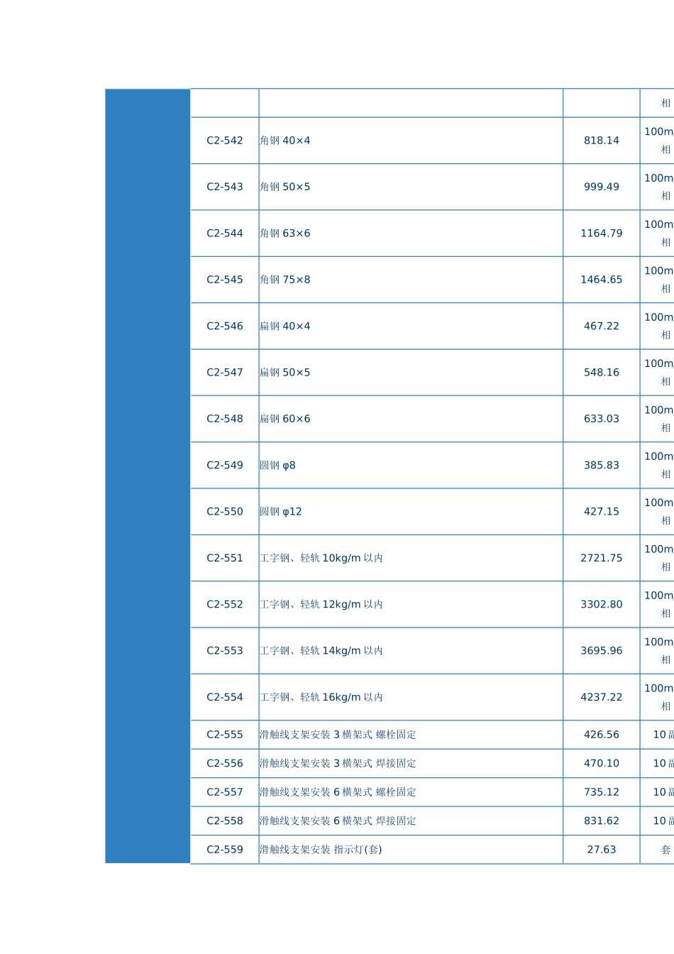 第七章-起重设备电气装置_第2页