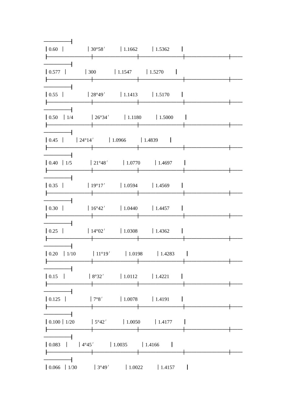 第七章屋面及防水工程说明_第2页