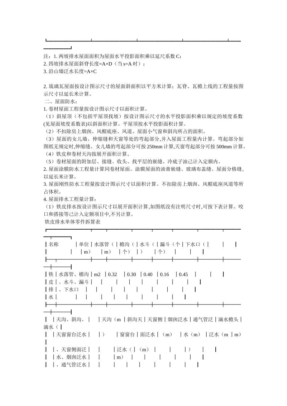 第七章屋面及防水工程说明_第3页