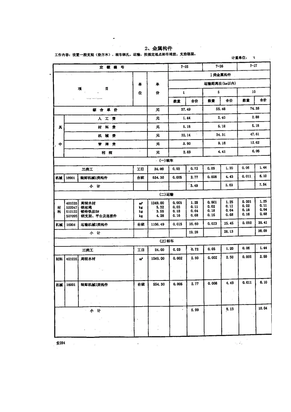 第七章构建运输安装_第2页
